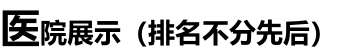 醫院展示（排名不分先后）